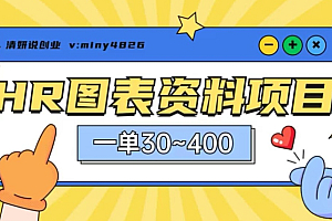 一单收益30-400,HR图表资料蓝海项目