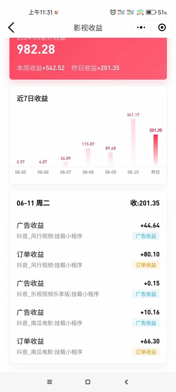 (11039期)最新抖音视频搬运自动变现,日入500+!每天两小时,有手就行