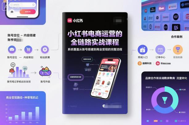 小红书电商运营的全链路实战课程,系统覆盖从账号搭建到商业变现的完整流程